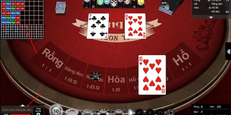 Cách Chơi Rồng Hổ Đơn Giản, Dễ Hiểu Dành Cho Newbie 4 Cách chinh phục game rồng hổ cực đơn giản